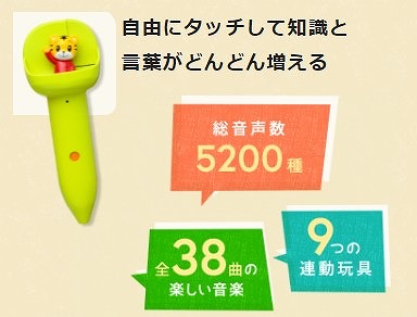 おしゃべりしまじろう