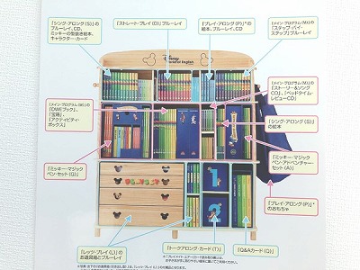 ディズニー英語システムの棚