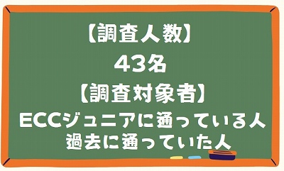 ECCジュニアの口コミ調査対象