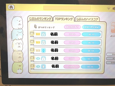 すみっコパッド8インチのランキング