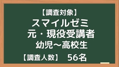 スマイルゼミ辞めた理由調査対象