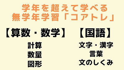 スマイルゼミの先取り科目