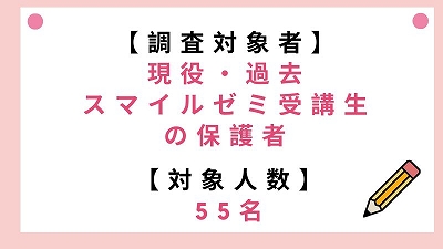 スマイルゼミを何歳からはじめのかアンケート調査